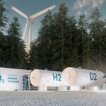 Concept,Of,Hydrogen,Energy,Storage,From,Renewable,Sources,-,Wind